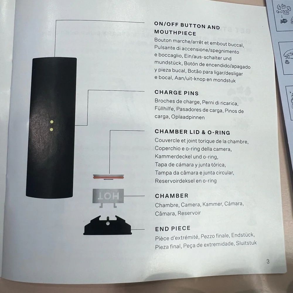 NWT- Pax - new ovens for concentrates -